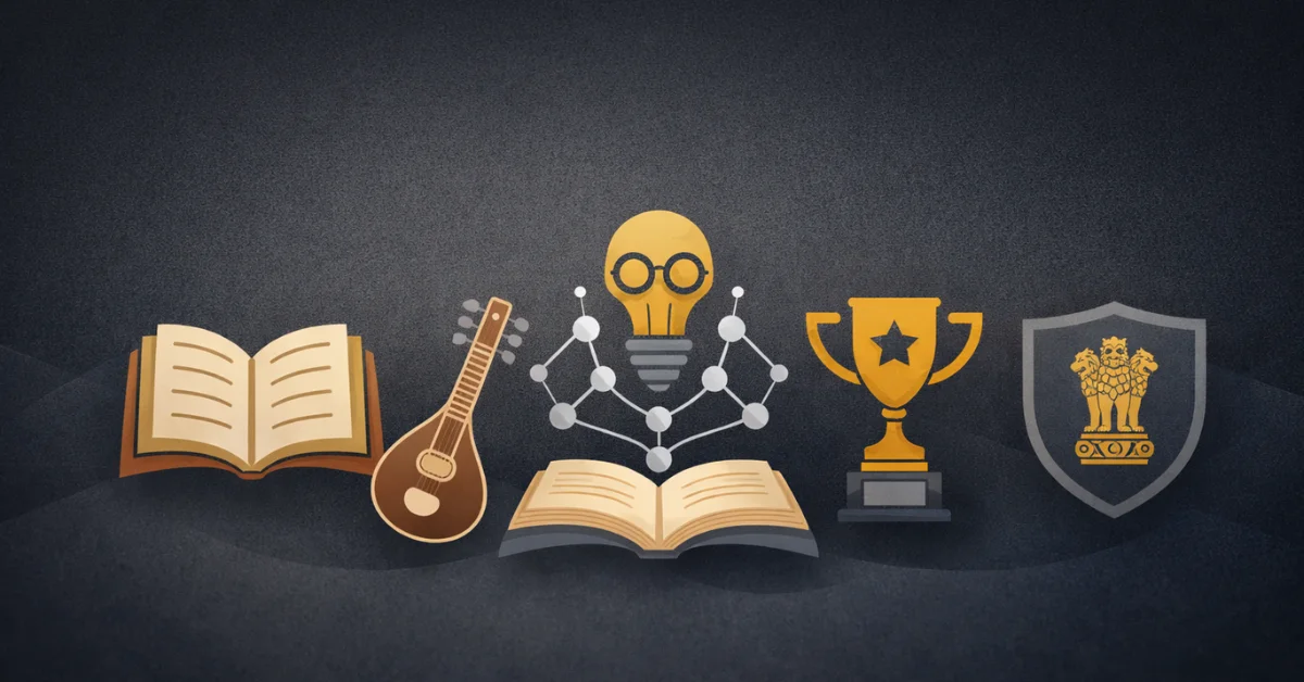 Obituaries MCQs 2025 with Answers Important Personalities for Exams