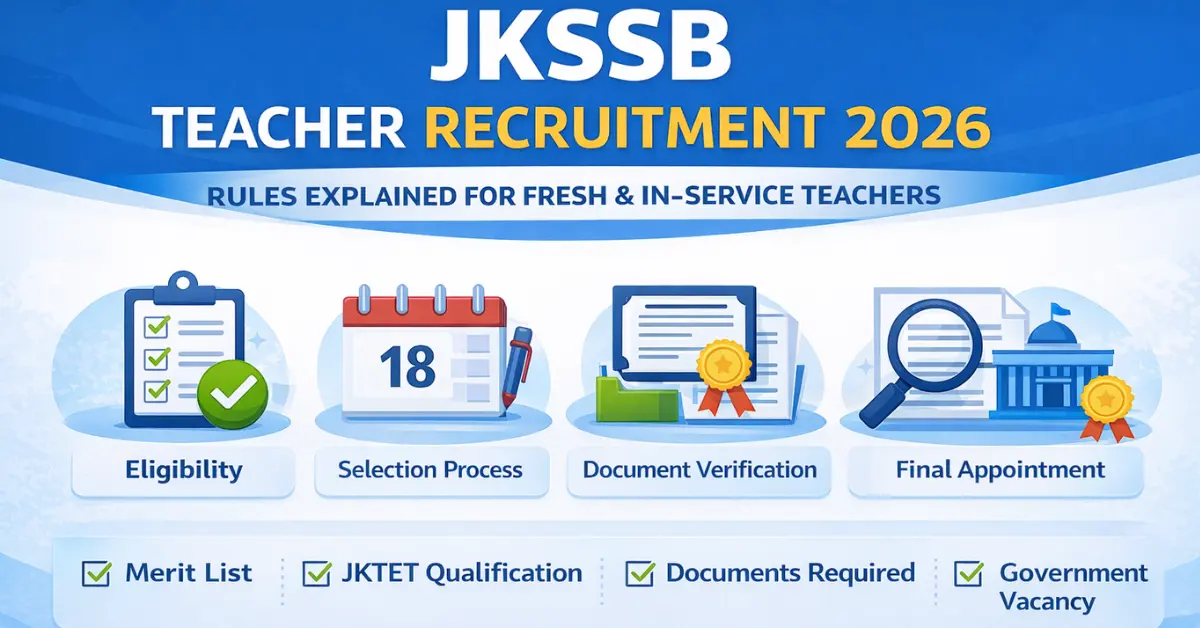 Teacher Recruitment Eligibility And Selection Process 2026 Jammu And Kashmir